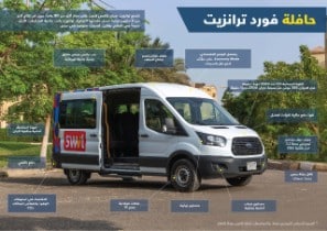 Ford Transit Bus - Capability (Ar)